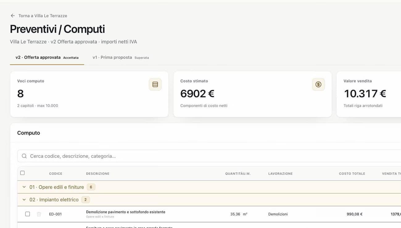 Preventivo e Computo reale di LEOS con voci, quantità, costo, vendita e utile previsto